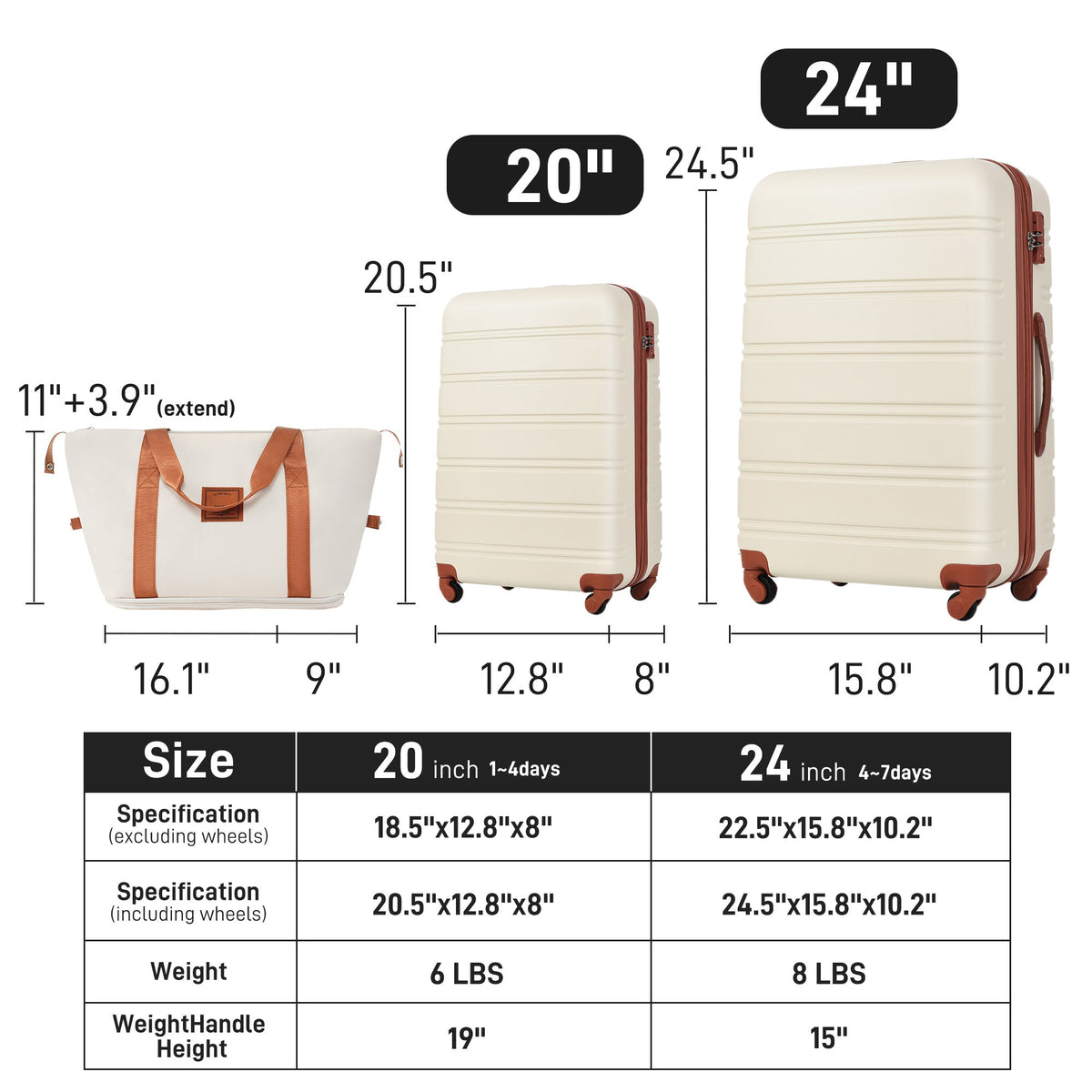 Three-Piece Luggage Set